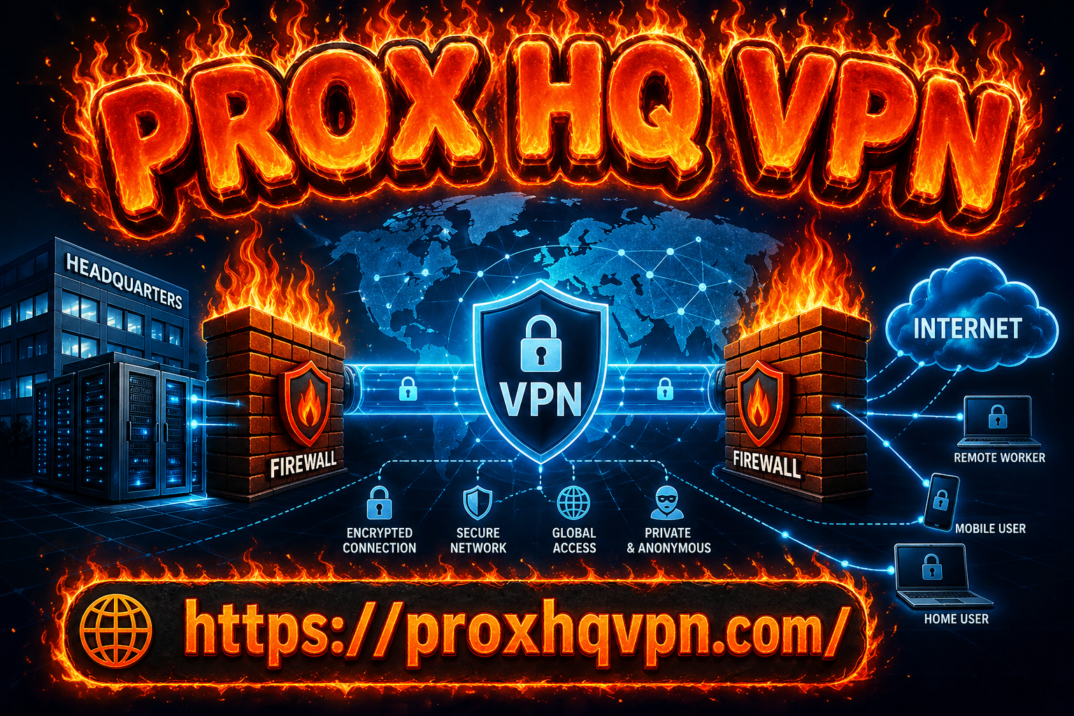 Our VPN Service